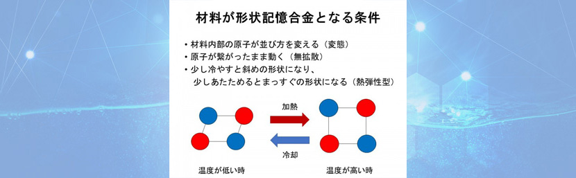 材料が形状記憶剛毅になる条件