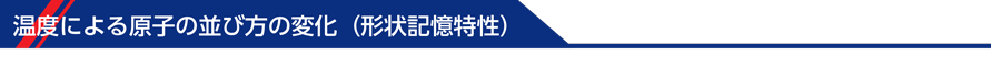 温度による原子の並び方の変化（形状記憶特性）